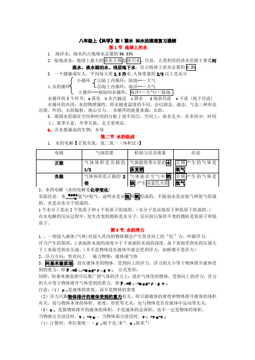 新浙教版 八年级上《科学》第1章 复习提纲