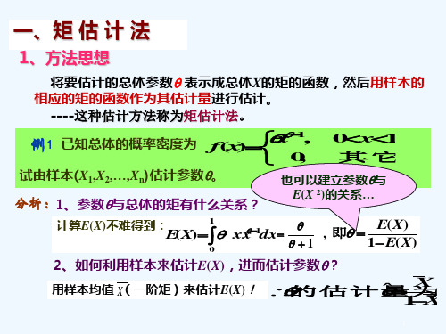 概率论和数理统计参数估计点估计