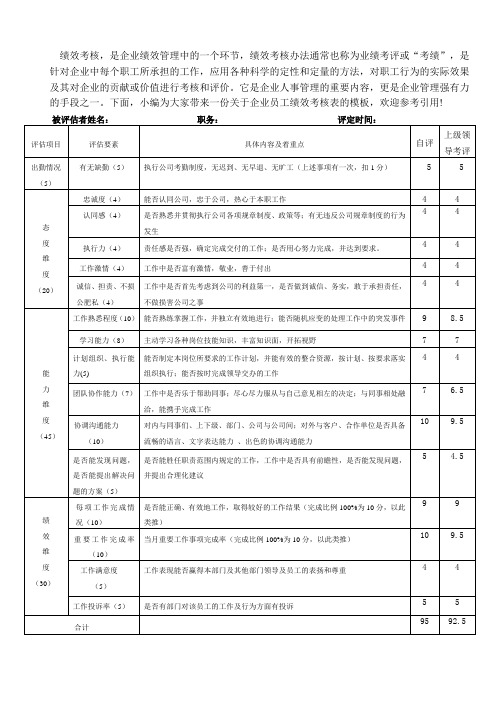 (完整版)工作绩效考核表(通用模板)