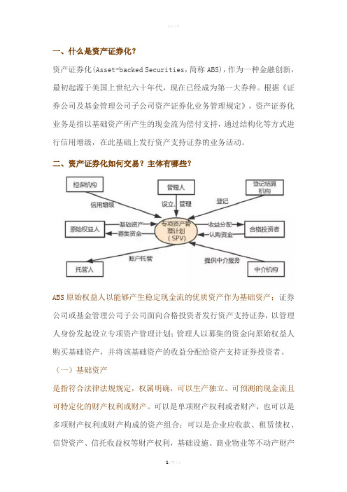 资产证券化交易主体及挂牌流程