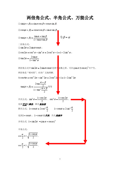 (完整版)两倍角与半角公式与万能公式