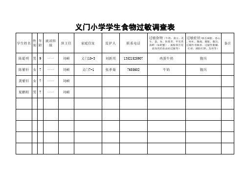 食物过敏调查汇总表