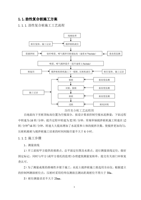 劲性复合桩施工方案