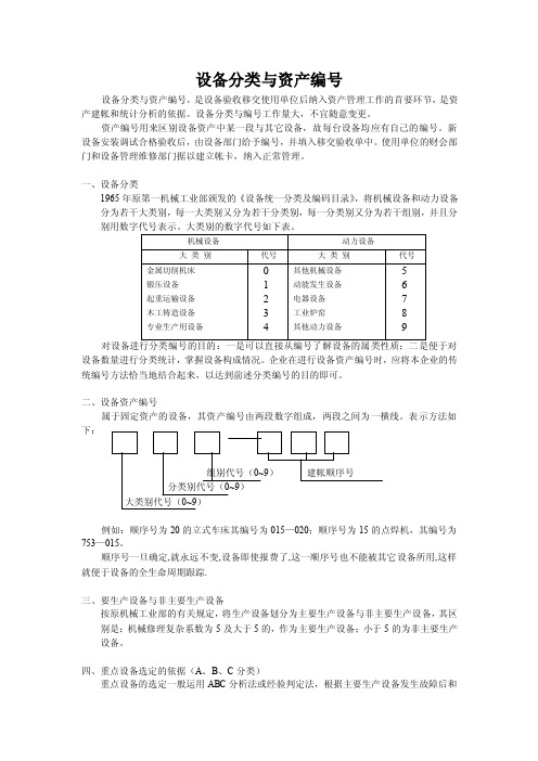 设备分类与资产编号说明