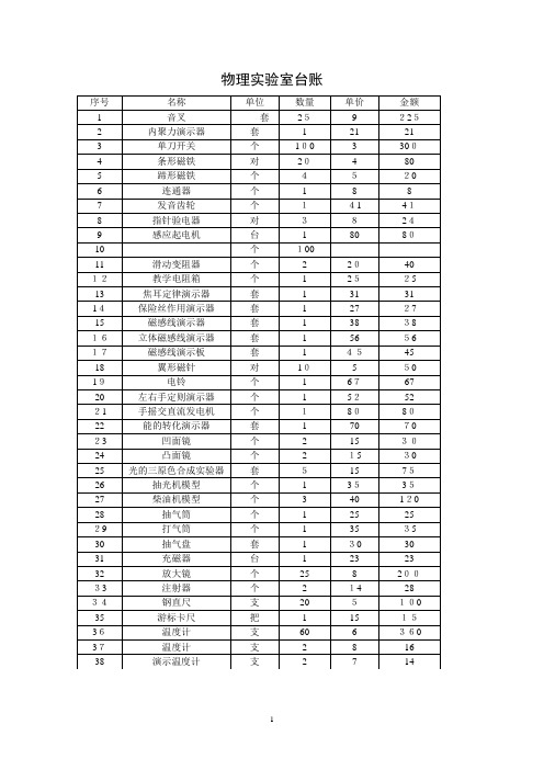 物理实验室的台帐