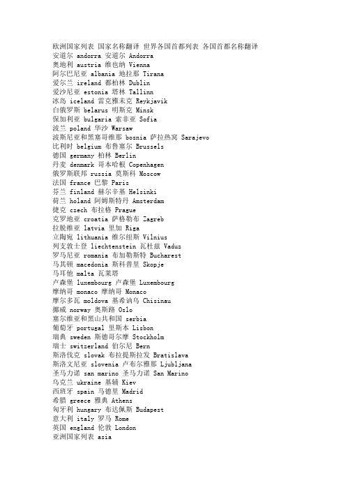 欧洲国家列表[1]1