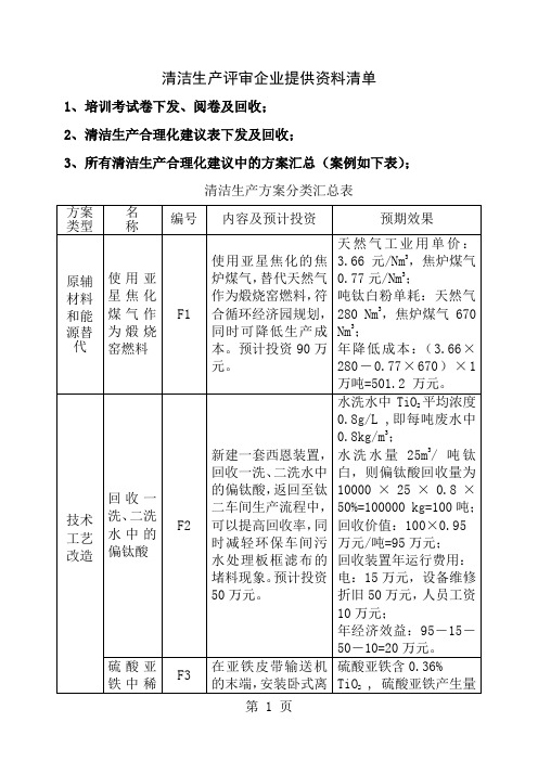 企业清洁生产评审需提供的资料清单