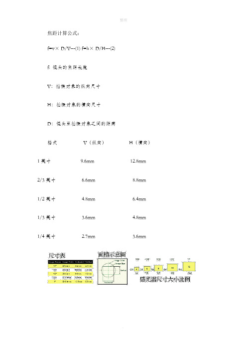 焦距计算公式