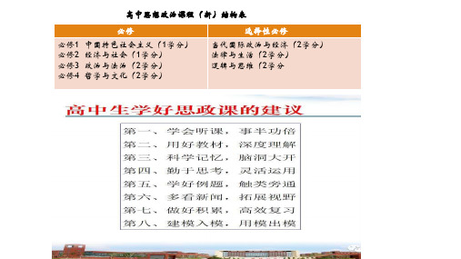 高中政治统编版必修1中国特色社会主义1.1 原始社会的解体和阶级社会的演进(共52张PPT)