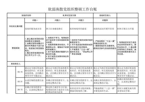 软弱涣散党组织整顿台账