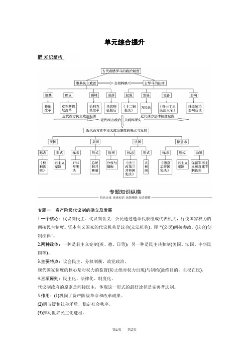 人教版历史必修1高考一轮复习 第二单元古代希腊罗马和近代西方的政治制度 单元综合提升含答案