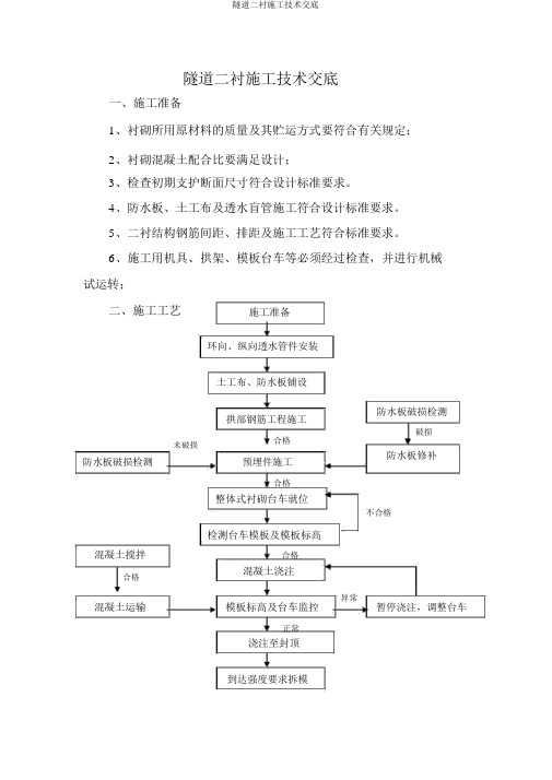 隧道二衬施工技术交底