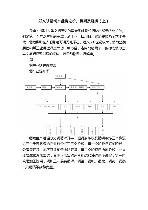 好文珍藏铜产业链定价、贸易及融资（上）