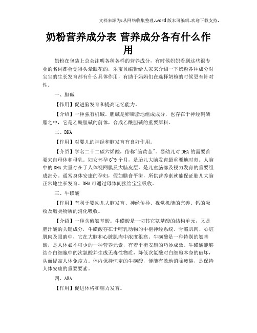 奶粉营养成分表营养成分各有什么作用