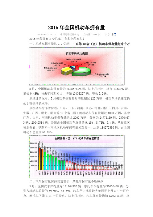 2015年全国机动车拥有量对比统计