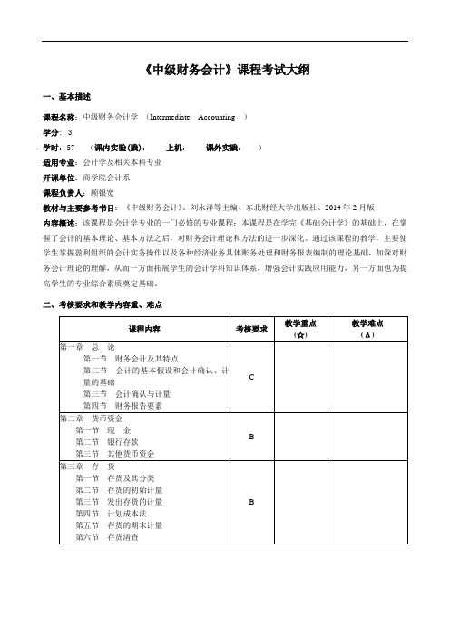 《中级财务会计》课程考试大纲