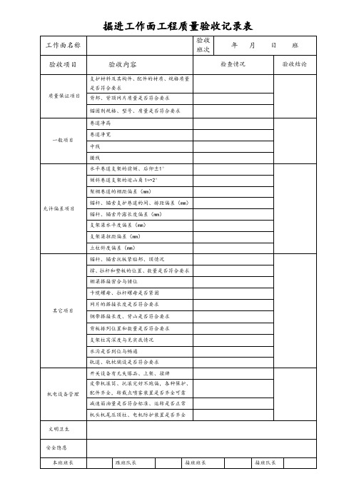 掘进工作面质量验收表