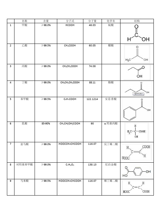 常用有机酸结构、化学式、分子量、别名