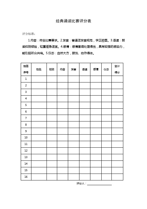 经典诵读比赛评分表