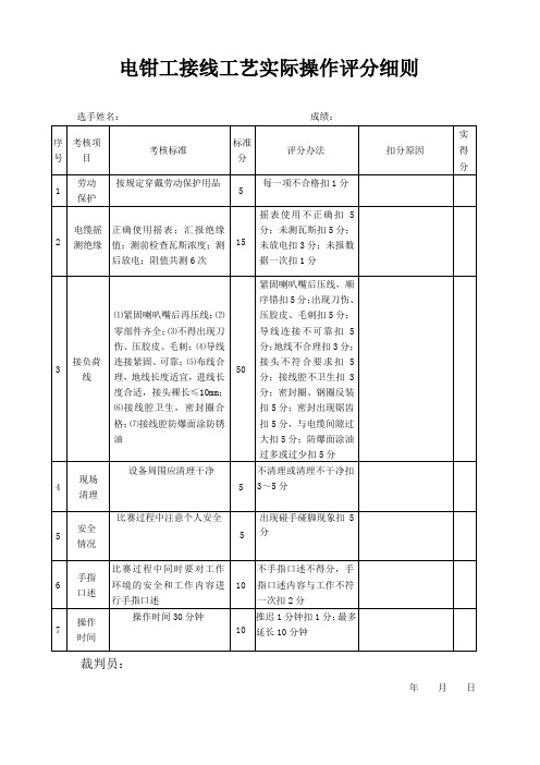 井下电钳工接线工艺技术比武方案