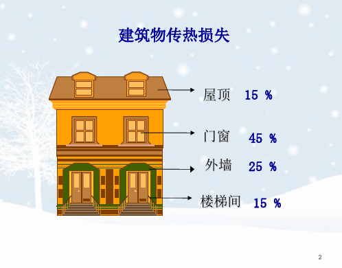 第3章  建筑围护结构节能设计