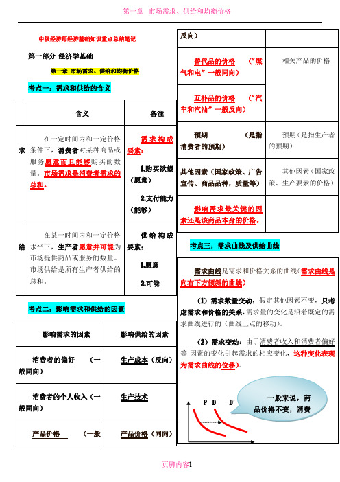 中级经济师经济基础知识重点总结笔记