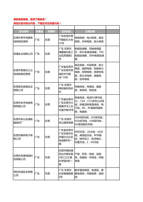 新版广东省东莞同轴电缆工商企业公司商家名录名单联系方式大全20家