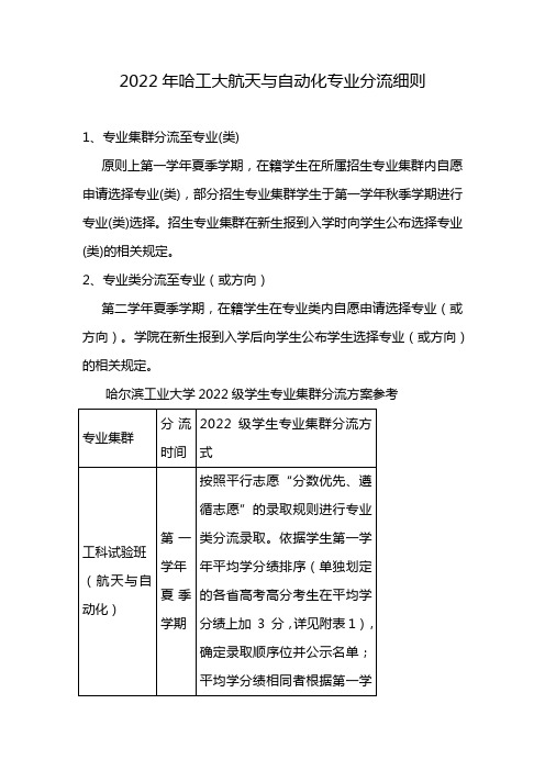 2022年哈工大航天与自动化专业分流细则