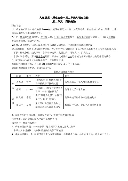 人教版高中历史选修1第二单元知识点汇总