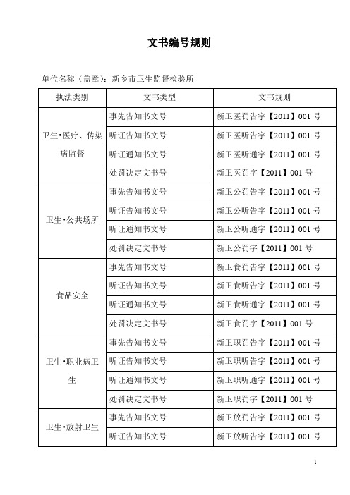 卫监所文书编号规则