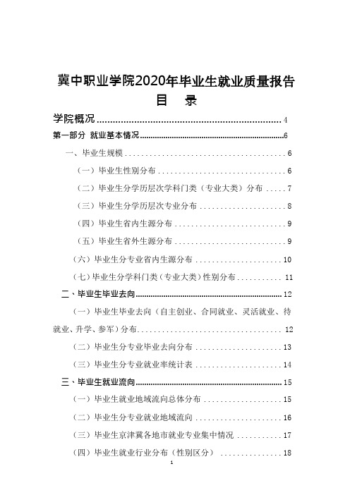 冀中职业学院2020年毕业生就业质量报告