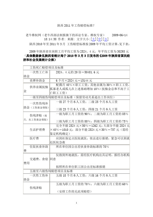 陕西2011年工伤赔偿标准