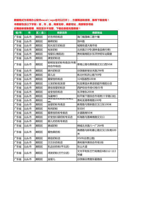 2020新版广东省汕头市潮阳区奶粉工商企业公司商家名录名单黄页联系电话号码地址大全27家