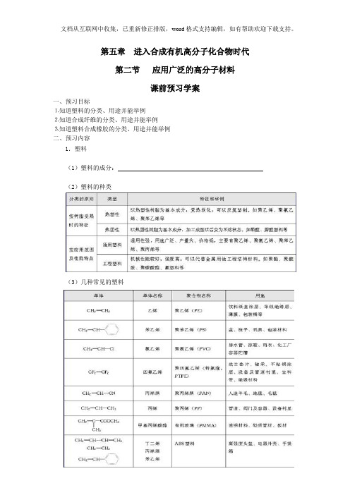 2020人教版高中化学选修5第5章第2节应用广泛的高分子材料word导学案