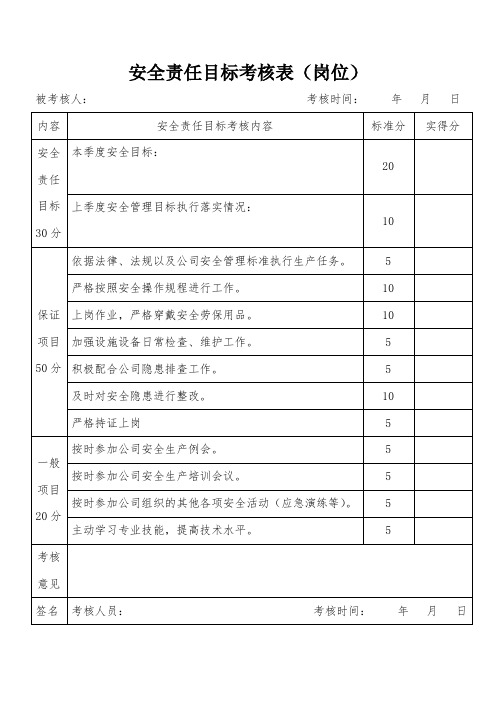 安全责任目标考核表(个人)