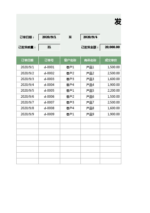 发货清单明细表