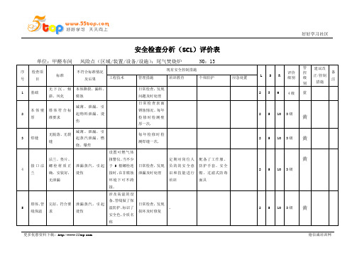 尾气焚烧炉安全检查分析SCL评价表