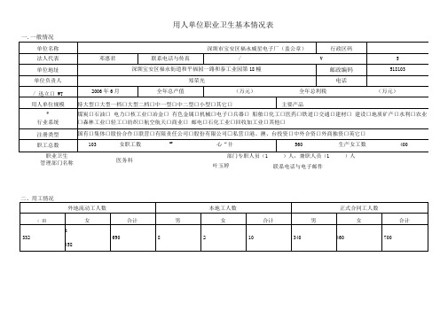 用人单位职业卫生基本情况表