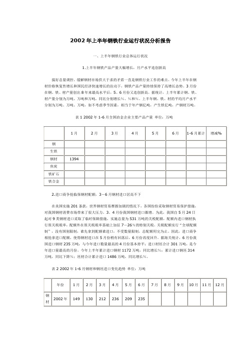 2002年上半年钢铁行业运行状况分析报告