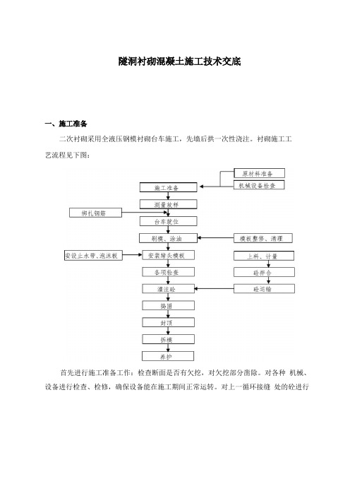 隧洞衬砌混凝土施工技术交底