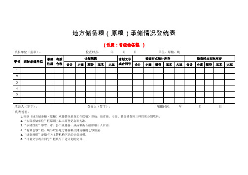 地方储备粮(原粮)承储情况登统表式样