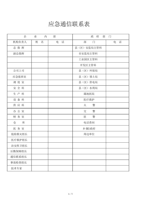 应急通讯联络表