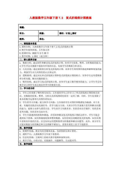 人教版数学五年级下册7.2复式折线统计图教案