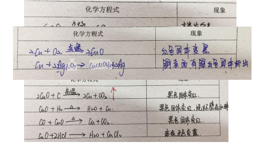 沪教课标版九年级化学上册 4.2碳 课件