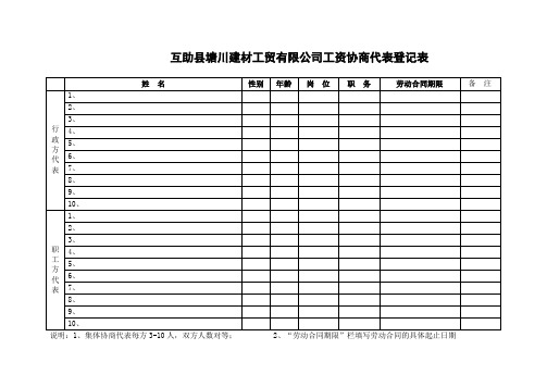 有限公司工资协商代表登记表