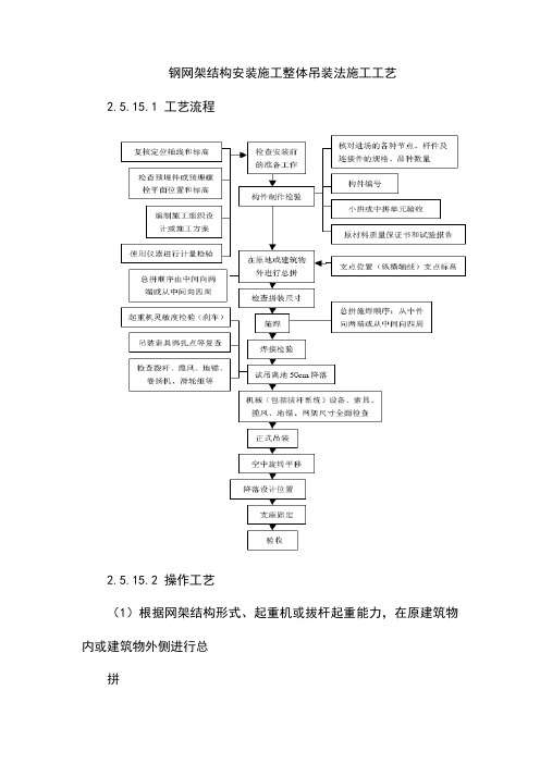 钢网架结构安装施工整体吊装法施工工艺