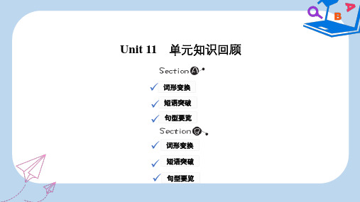 七年级英语下册Unit11Howwasyourschooltrip知识回顾课件新版人教新目标版