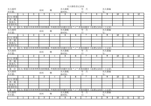 灭火器检查记录表