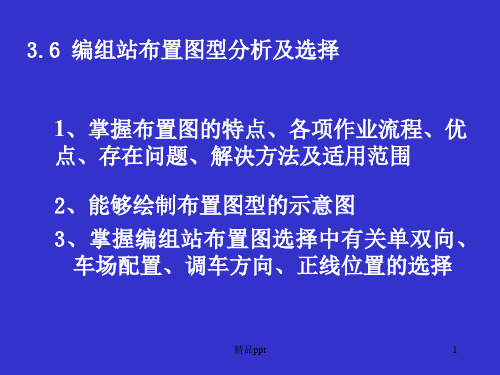 编组站布置图型布置ppt课件