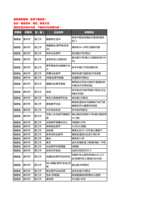 新版福建省泉州市晋江市彩妆美甲企业公司商家户名录单联系方式地址大全70家